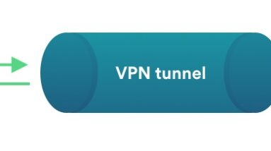 VPN Encryption