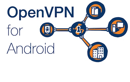 OpenVPN For Android